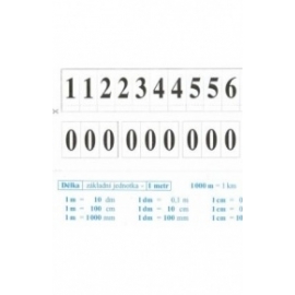 Hra pro tvoření čísel - Nuly a číslice